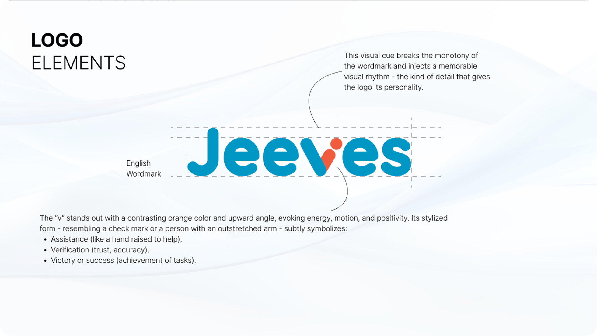 Branding work sample
