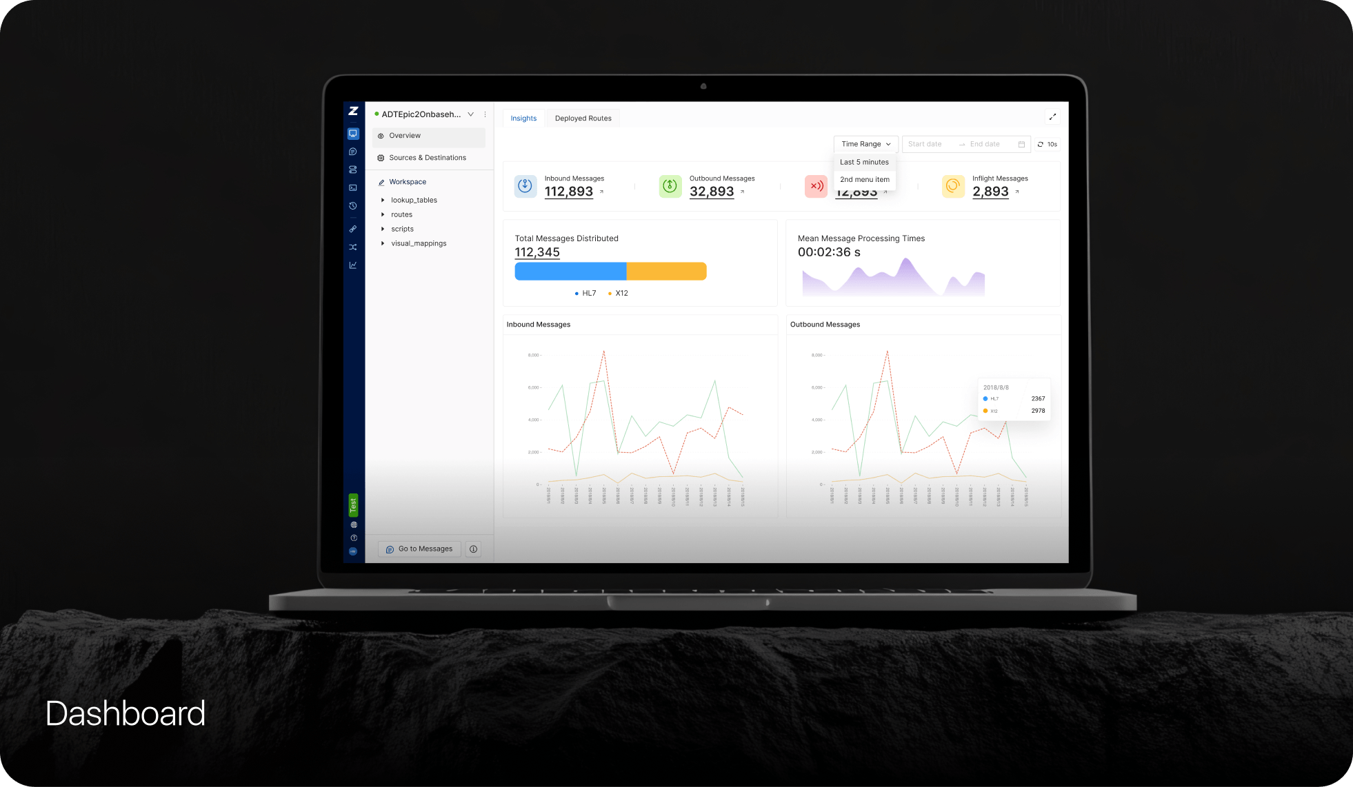 UX & UI work sample