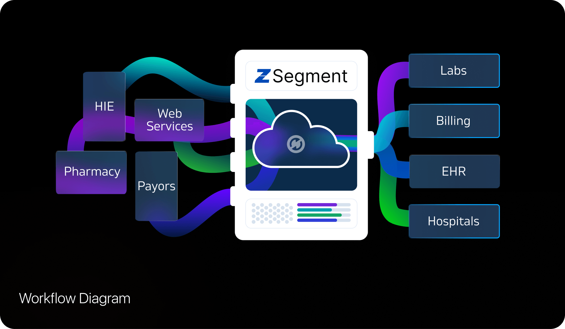 UX & UI work sample