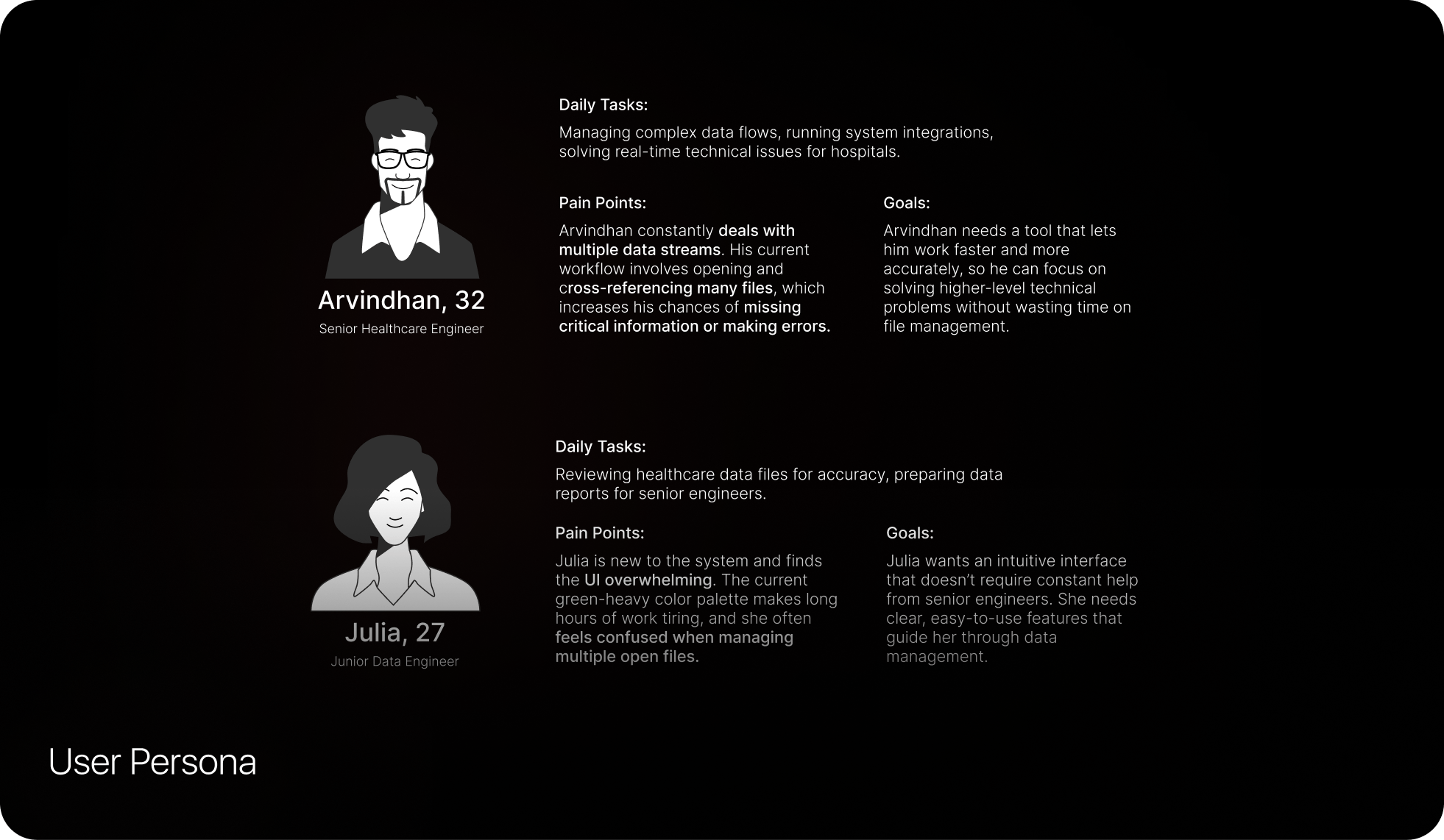 UX & UI work sample