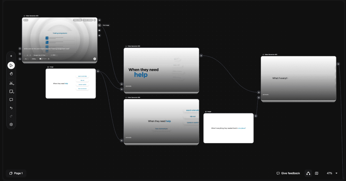 Video generator nodes animating a still frame into motion