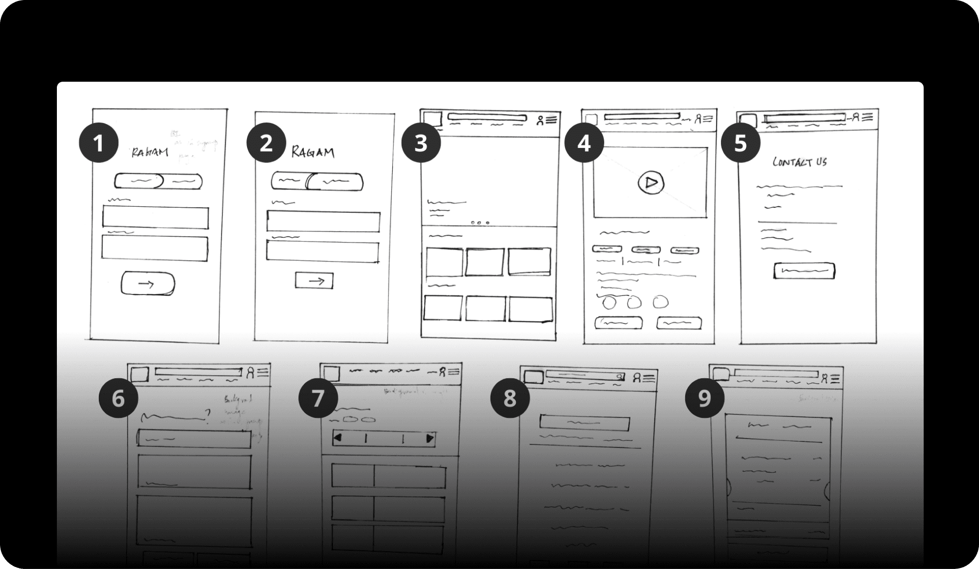 Nine screens sketched on paper