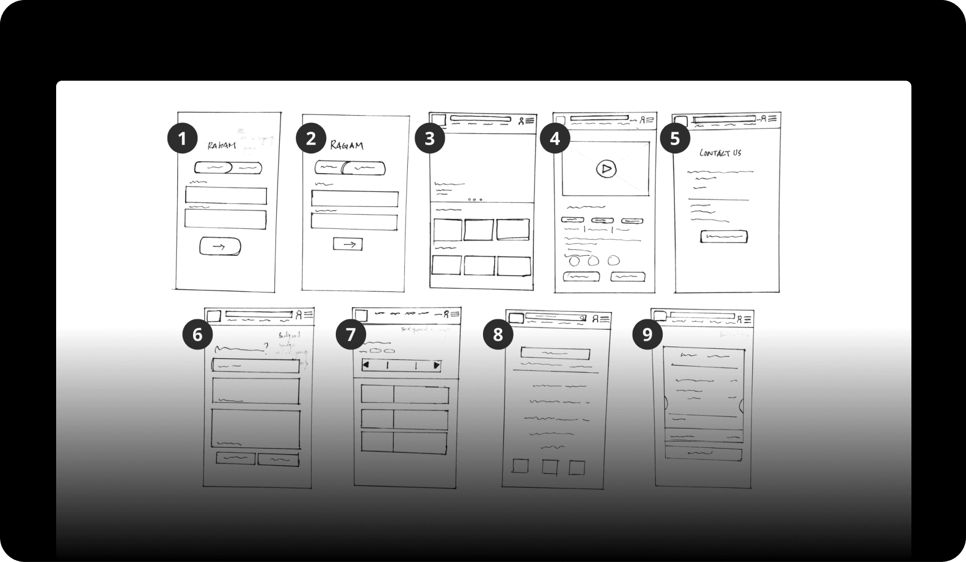 Nine hand-sketched wireframes covering onboarding through booking