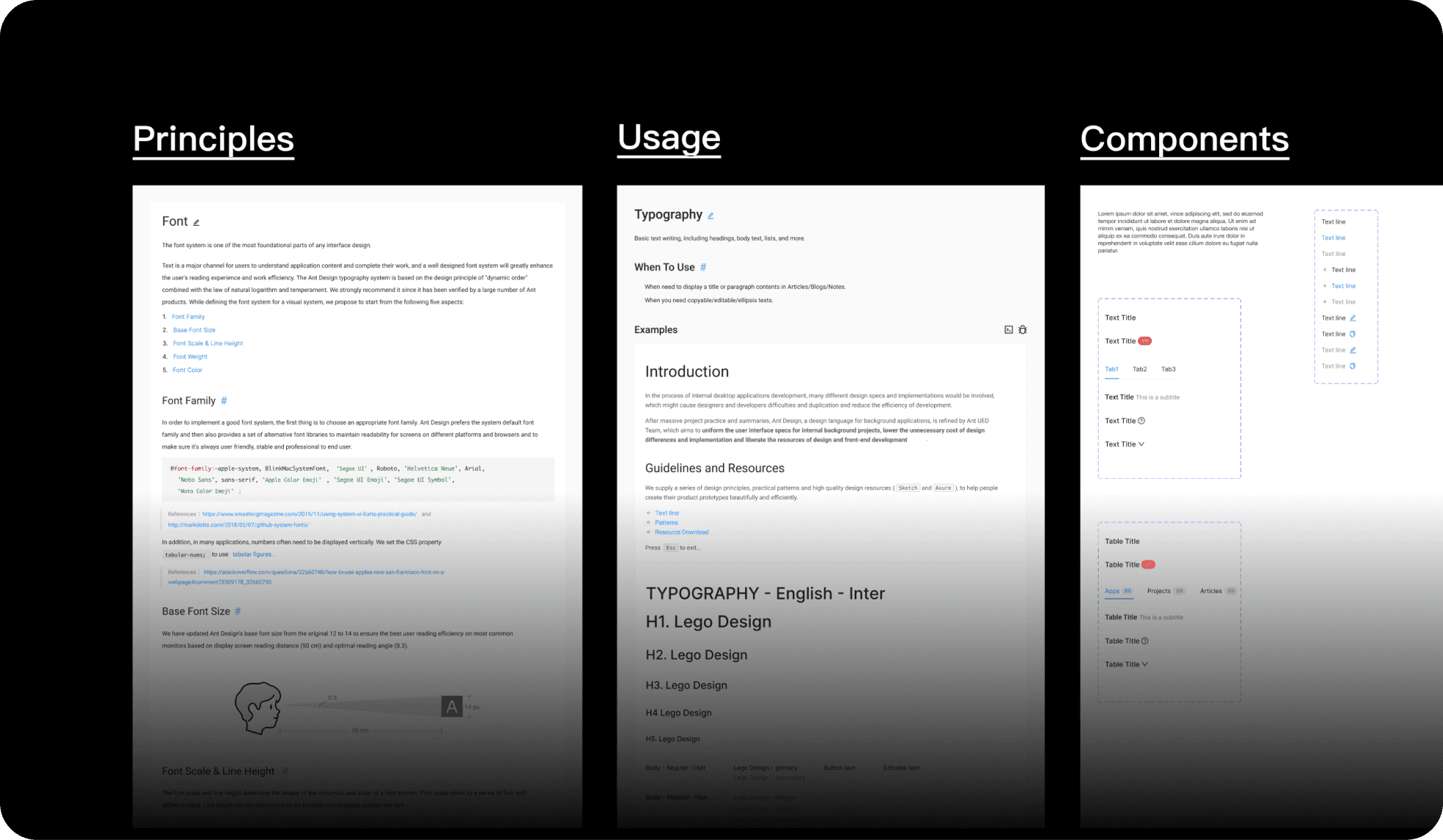 Design system: typography principles, usage, and components