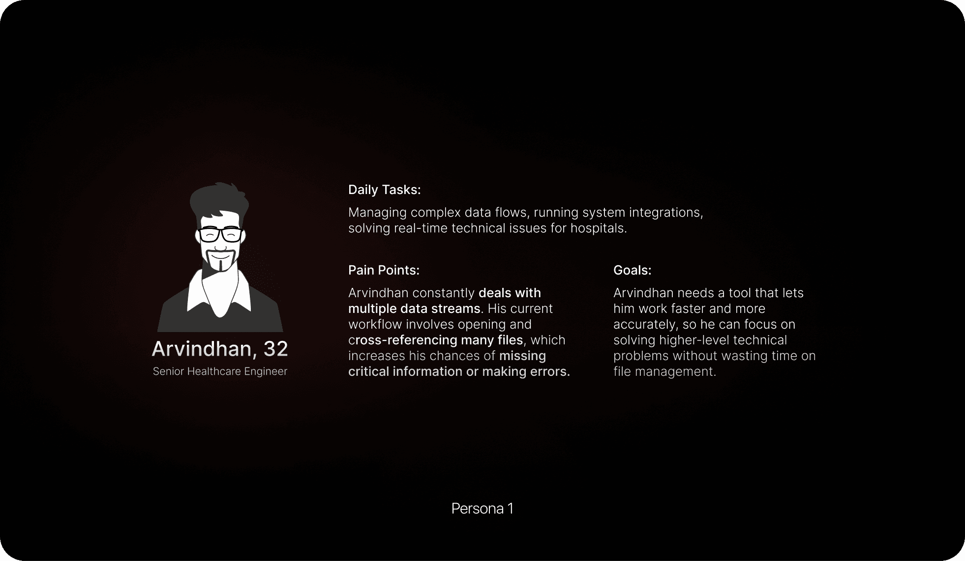 Persona: Arvindhan, 32, Senior Healthcare Engineer